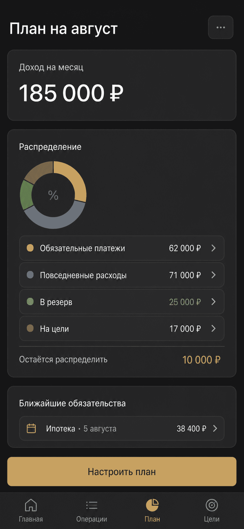 Концепция мобильного экрана Ordimera для планирования бюджета